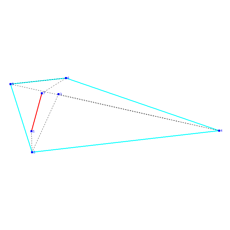 Flugauswertung